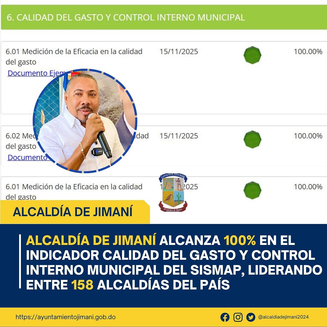 ¡Un logro histórico para Jimaní! Alcaldía alcanza el 100% en Calidad del Gasto y Control Interno Municipal